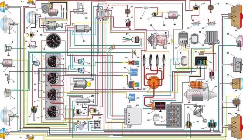 Проводка на автомобилях уаз-469: ее замена и электросхема старого и нового образца