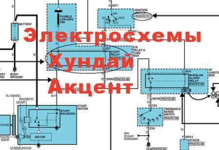 Проводка на hyundai accent и других моделях: ее замена и схема электрооборудования
