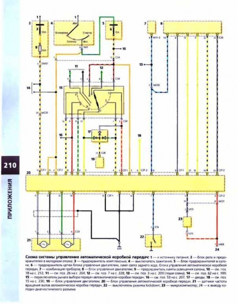 Проводка на hyundai accent и других моделях: ее замена и схема электрооборудования