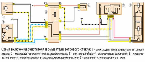 Проводка ваз 2107: ее замена, поиск неисправностей и доступная электросхема