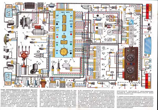 Проводка ваз 2107: ее замена, поиск неисправностей и доступная электросхема