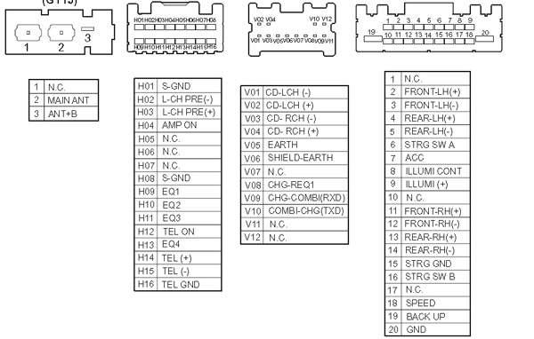 Распиновка автомагнитолы toyota и индивидуальные схемы подключения