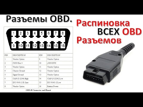 Распиновка obd2 диагностического разъема: схема и описание его защиты в автомобиле