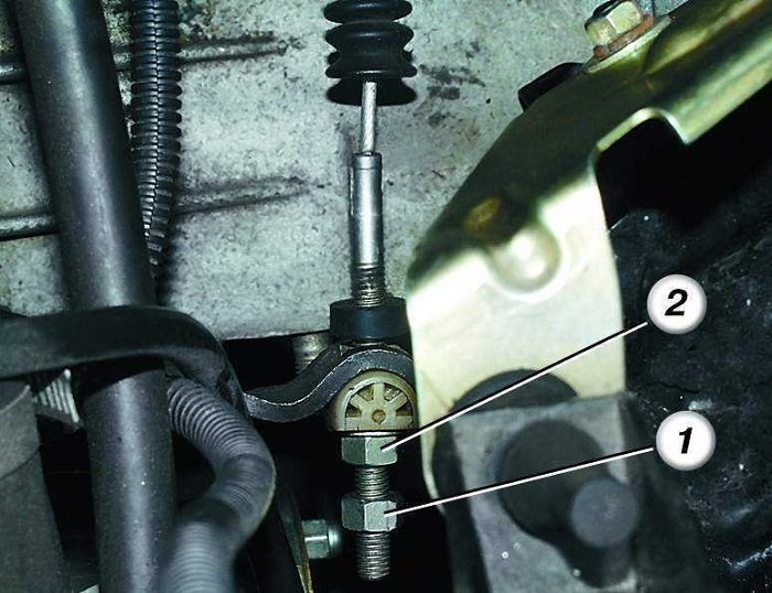 Регулировка сцепления lada priora своими руками: пошаговая инструкция с фото