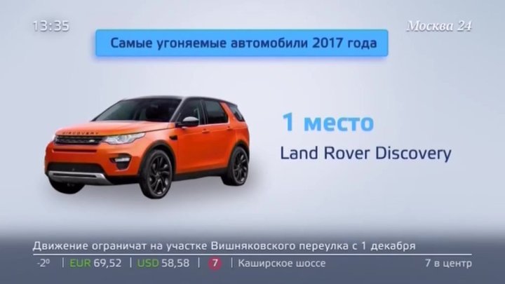 Рейтинг самых угоняемых автомобилей в москве, петербурге, россии