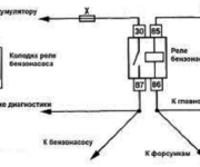 Реле топливного насоса: принцип работы, расположение, 3 признака неисправности и ремонт устройства