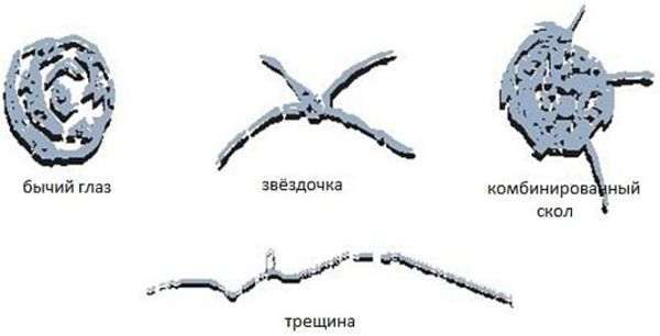 Ремонт лобового стекла автомобиля: 7 этапов устранения сколов и трещин