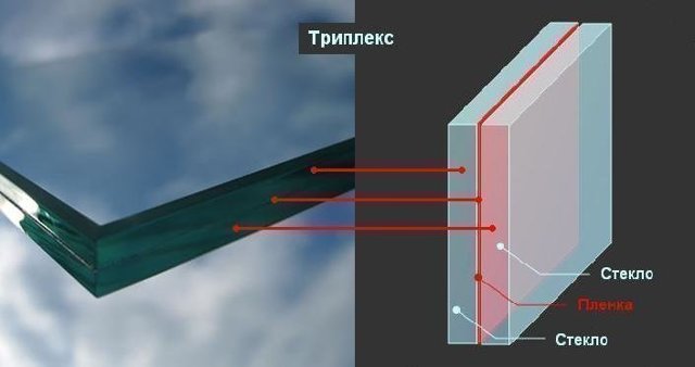 Ремонт лобового стекла автомобиля: 7 этапов устранения сколов и трещин