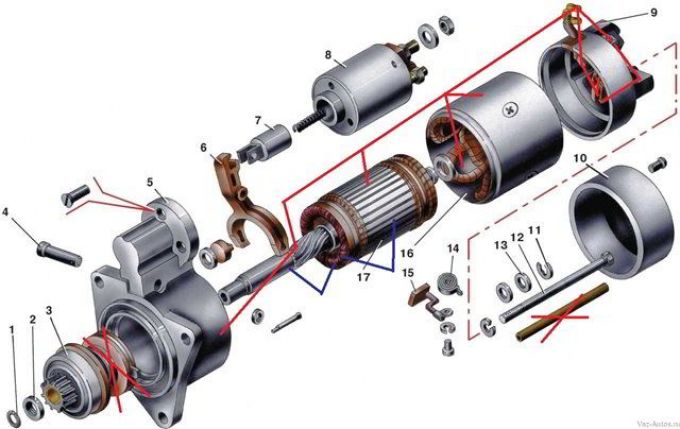 Ремонт стартера своими руками ваз 2109