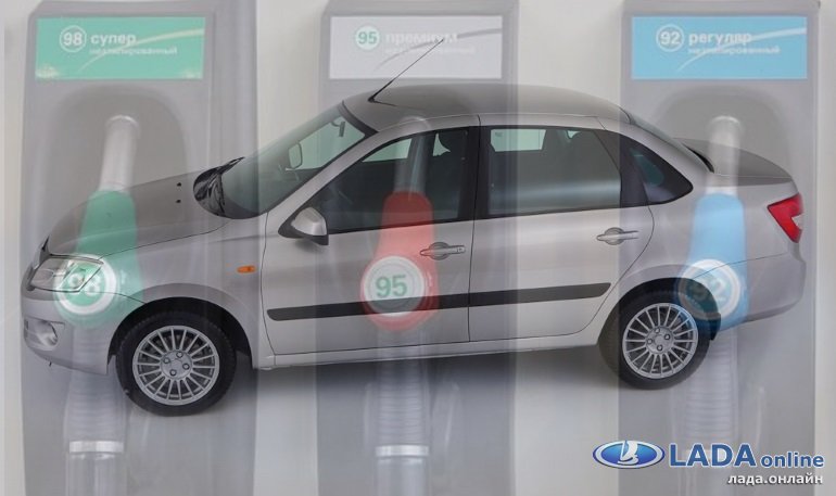 Рено сандеро какой бензин лить