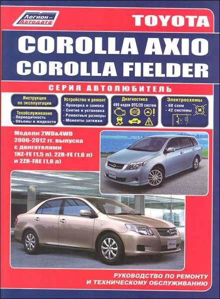 Руководство, где находятся предохранители на toyota corolla и как их заменить