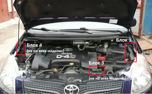 Руководство, где находятся предохранители на toyota corolla и как их заменить