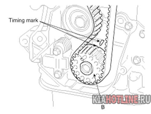 Руководство по замене ремня грм на kia spectra самому, фото и видео процесса