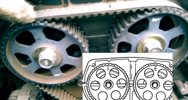 Руководство по замене ремня грм на kia spectra самому, фото и видео процесса