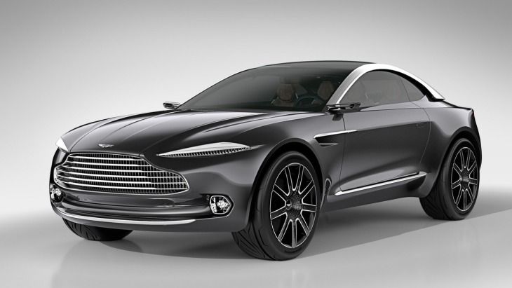 Самые ожидаемые автомобили 2018–2020 года