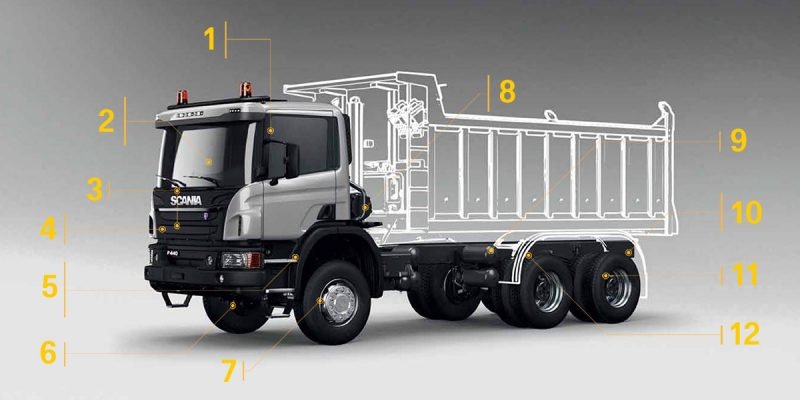 Scania g440 (самосвал 8×4) цена и характеристики, фотографии и обзор