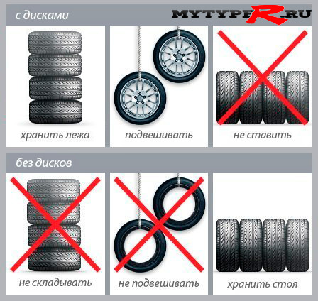 Сезонное хранение автомобильных шин, правила, условия, где и как лучше
