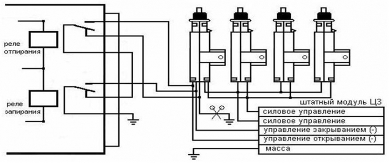 Схема аварийной сигнализации ваз 2109: установка центрального замка своими руками (видео)