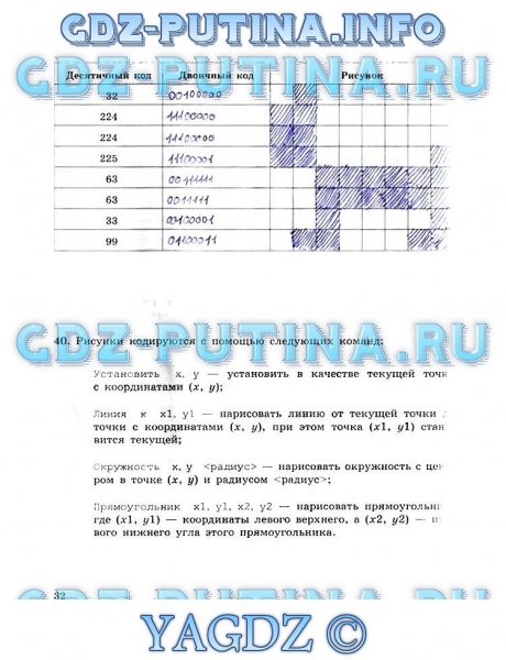 Схема действий при пропаже турбо таймера и переходе акпп на зимний режим