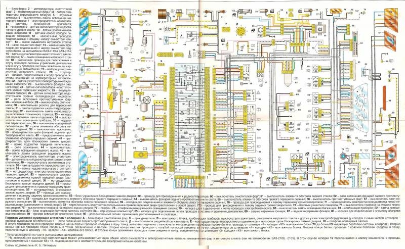 Схема электропроводки ваз 2115 инжектор 8 клапанов: инструкция по обслуживанию