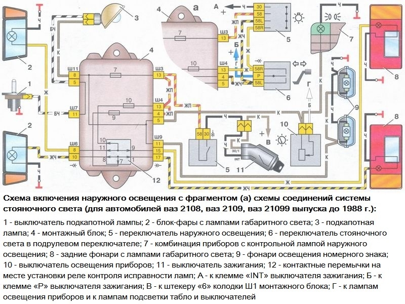 Схема и расположение предохранителей в блоке ваз 2108, 2109, 21099