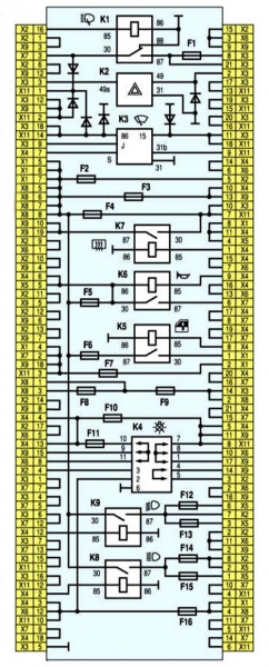 Схема и расположение предохранителей ваз 2113, 2114, 2115