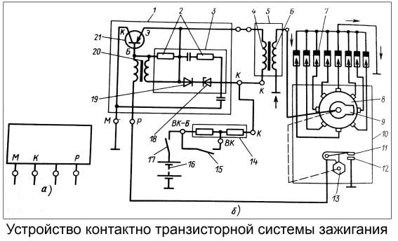 Схема контактного и контактно-транзисторного зажиганий