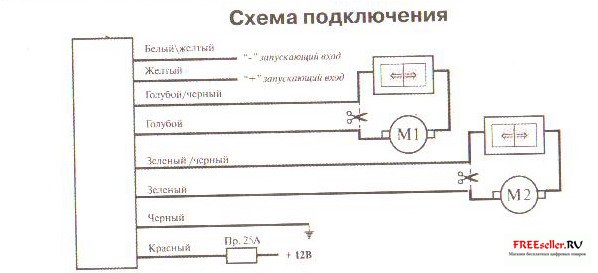 Схема подключения стеклоподъемников, руководство по установке и регулировке