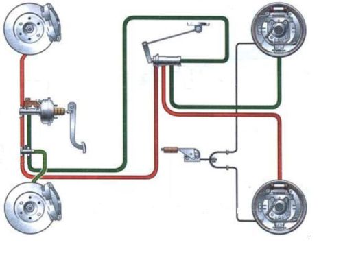 ваз 2121 тормозная система