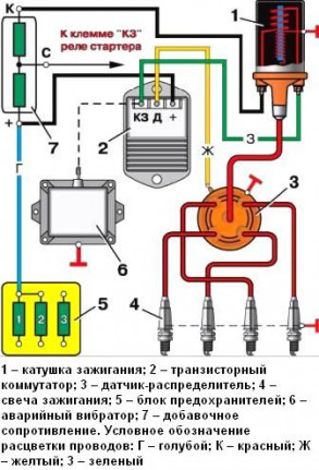 Схема зажигания уаз-469, инструкция по подключению и регулировке зажигания