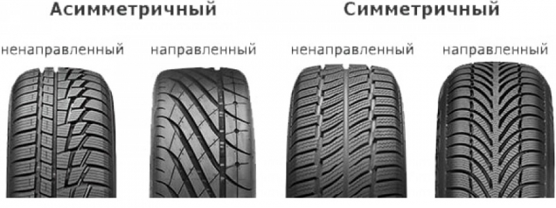 Шины с асимметричным рисунком протектора