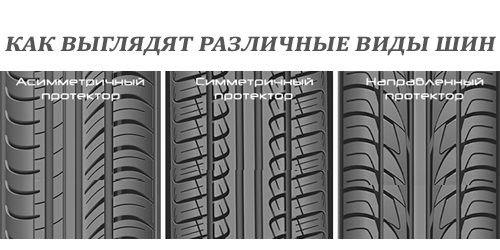 Шины с асимметричным рисунком протектора
