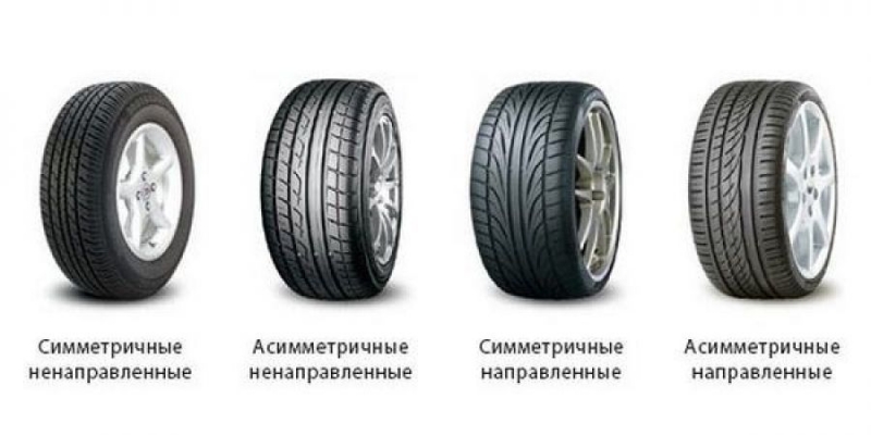 Шины с асимметричным рисунком протектора