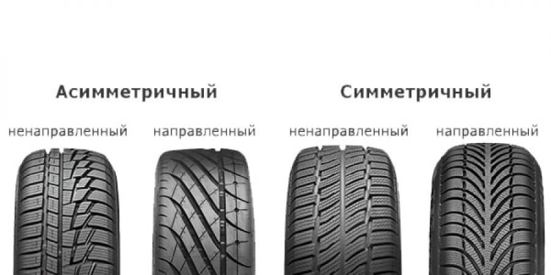 Шины с асимметричным рисунком протектора