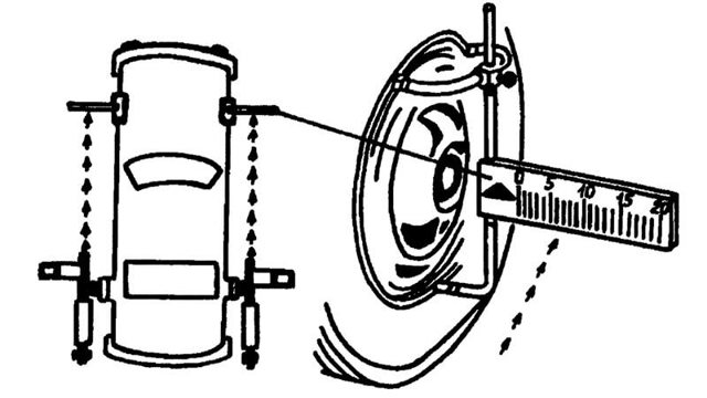 Сход развал своими руками: 2 узла регулировки геометрии колёс