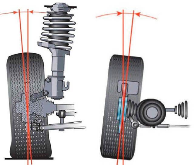 Сход развал своими руками: 2 узла регулировки геометрии колёс