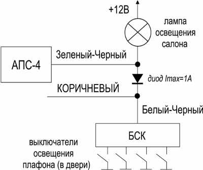 Схема апс 4