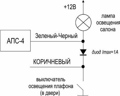 Aps2415 схема включения