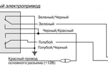 Сигнализация cenmax: обзор 3 моделей, инструкция по установке и использованию