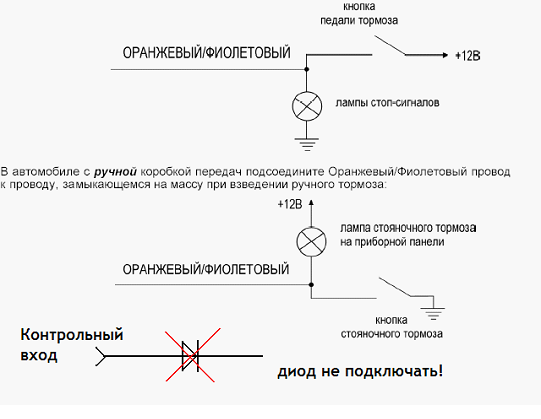 Сигнализация кгб tfx 5 c автозапуском: 7 основных характеристик, инструкция по установке и эксплуатации