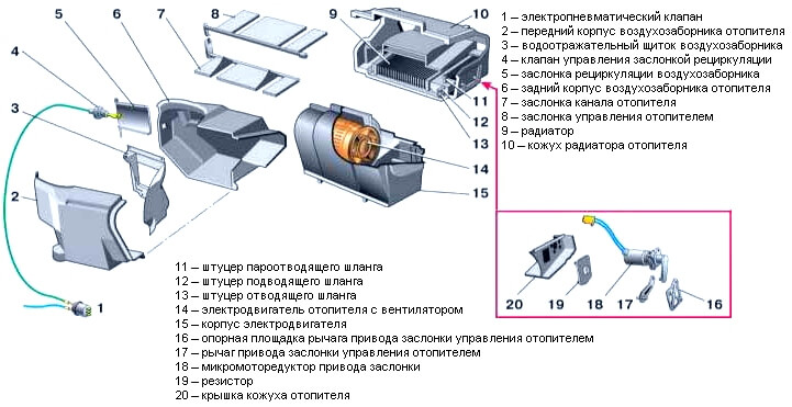 Система отопления ваз 2112 16 клапанов: почему не работает печка, замена радиатора и моторедуктора