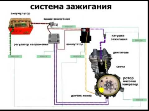 Схема зажигания мопеда альфа 50 куб