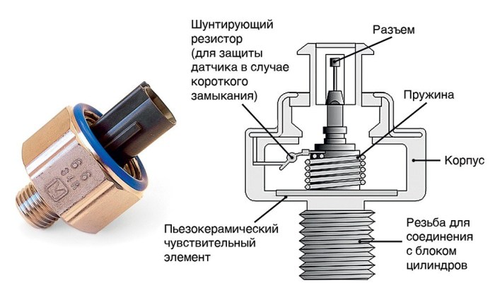Способы решения проблемы сбоя в работе датчика температуры двигателя