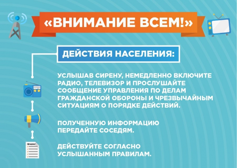 Средства оповещения – безопасность прежде всего