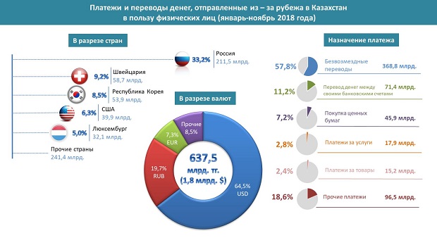 Страховщикам откроют доступ к данным с муниципальных видеокамер