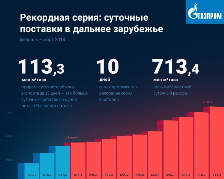 Страховщикам откроют доступ к данным с муниципальных видеокамер