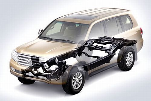 Suv класс – разница между кроссовером и внедорожником