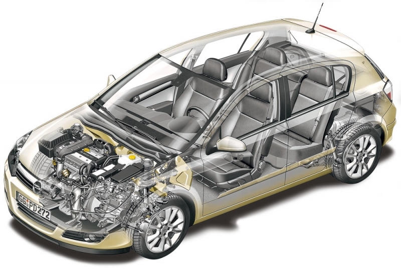 Свечи зажигания для opel astra h и j с двигателем z16xer: особенности выбора и замены