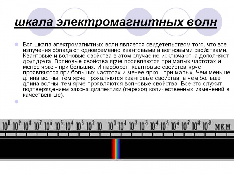 Свет как электромагнитная волна кратко
