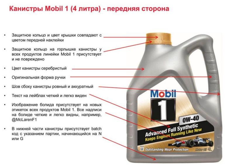 Точный способ определения даты производства моторного масла по коду на упаковке